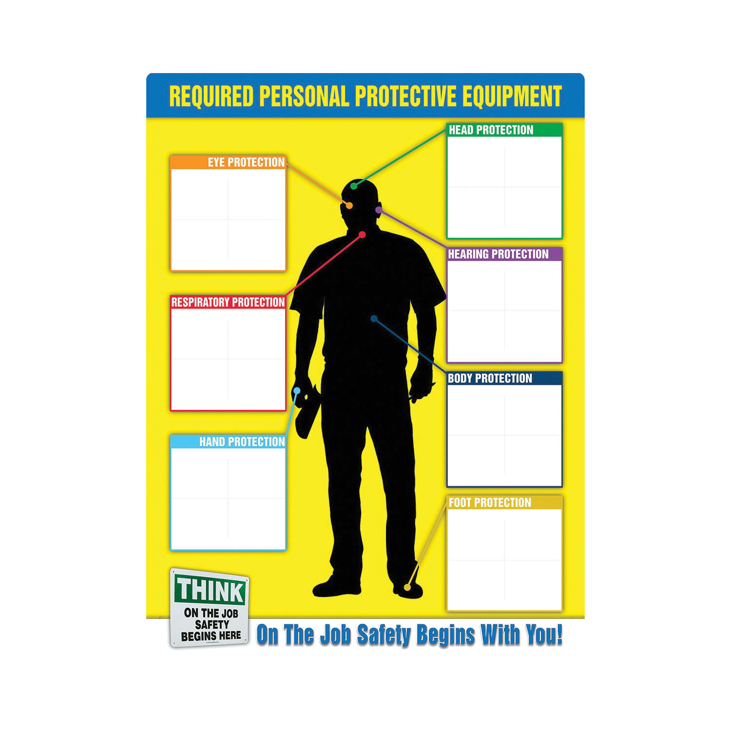 Accuform® PPE357 PPE-ID™ Safety Poster, Text, Plastic, 24 in H x 18 in W, English
