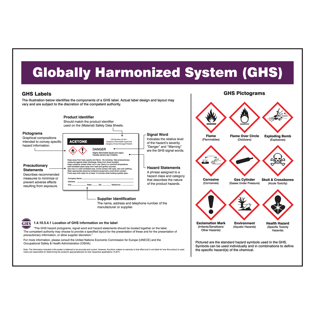 Accuform® ZTP139 Laminated Right-to-Know GHS Poster, Globally Harmonized System (GHS) Poster, Plastic, 18 in H x 24 in W, English
