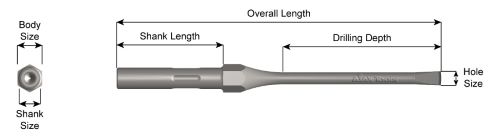 AJAX 62130 Carbide Roto Hammer Speed Drill Bit CP-9 Shank 1 in X 24 in Deep